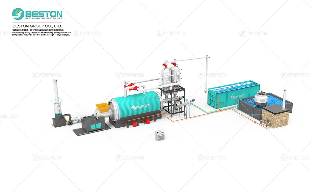 BLJ-16間歇煉油設備+三合一+液壓進(jìn)料+雙催化