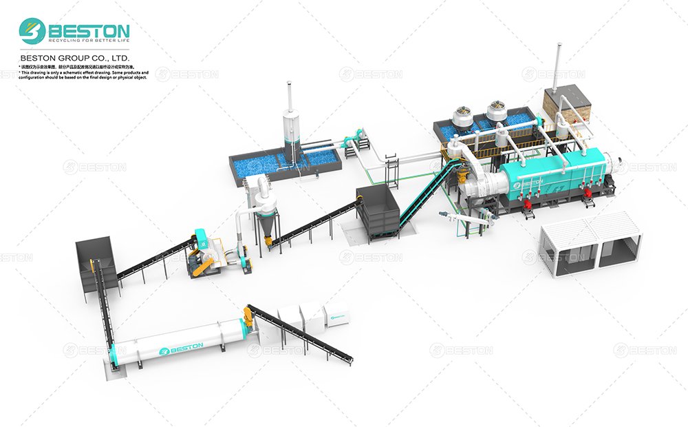 BST-30炭化設(shè)備+定制烘干機(jī)+破碎設(shè)備